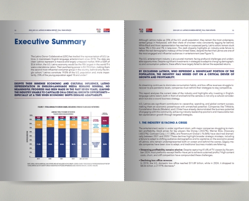 LDC-2024-Media_Report-03