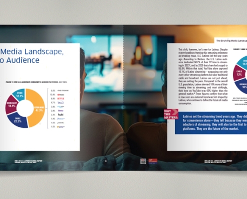 LDC-2025-US-Latinos-in-Media-03