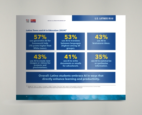 LDC-2025-US-Latinos-in-Tech-AI-04